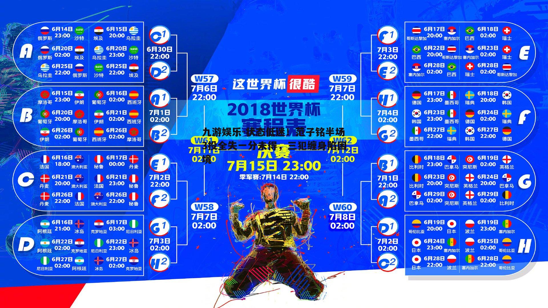 状态低迷!范子铭半场3投全失一分未得,三犯缠身陷困境